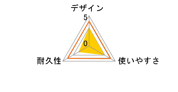 BSMPCAC105BK [0.5m �u���b�N]�̃��[�U�[���r���[