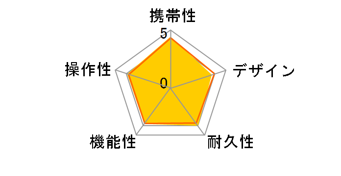 Shot Navi POCKET NEO [�u���b�N]�̃��[�U�[���r���[