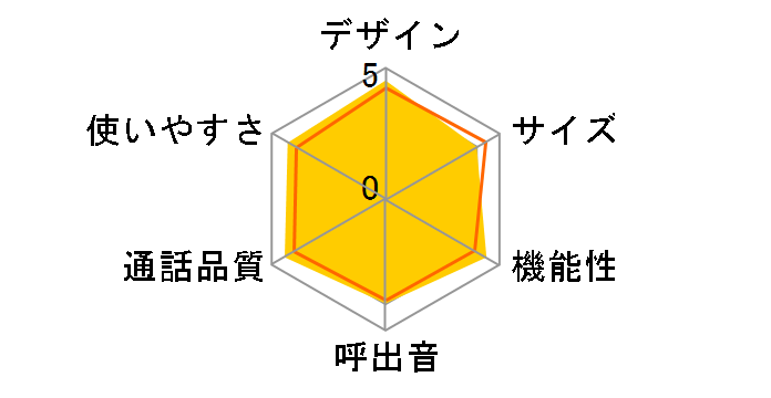 JD-AT82CL�̃��[�U�[���r���[