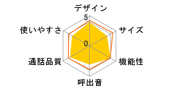 JD-AT82CW�̃��[�U�[���r���[