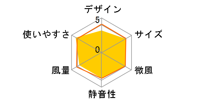 YT-D3416VFR-W [�z���C�g]�̃��[�U�[���r���[