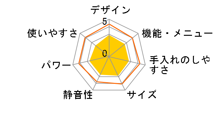 MS-2402�̃��[�U�[���r���[