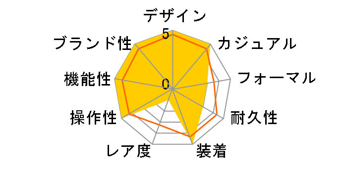 �G�� �v������ �N���m�}�X�^�[ 1969 03.20416.4061/51.M2040�̃��[�U�[���r���[