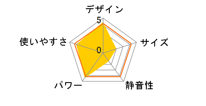 �z�b�g&�N�[�� KHF-1271�̃��[�U�[���r���[