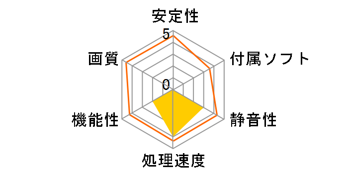 GTX 1080 GAMING X+ 8G [PCIExp 8GB]�̃��[�U�[���r���[