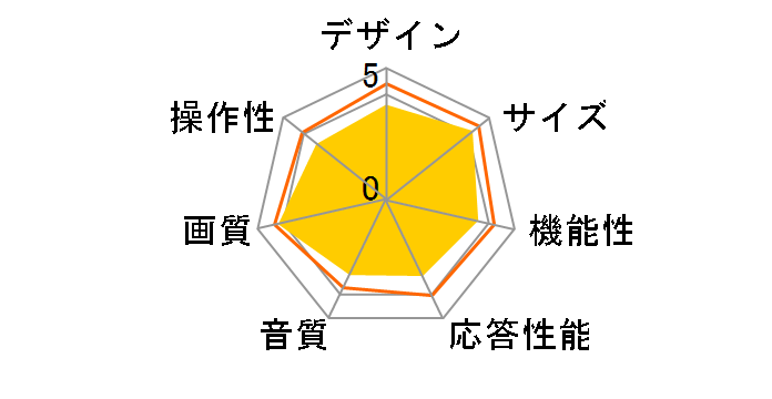 HJ24K3120 [24�C���`]�̃��[�U�[���r���[