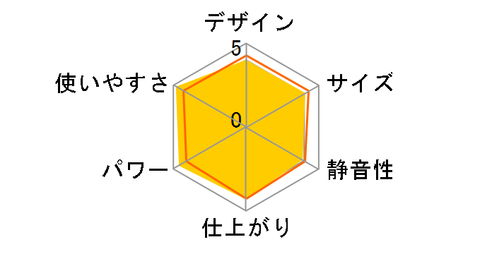 SN55e�̃��[�U�[���r���[