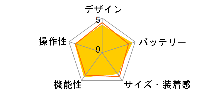 ForeAthlete935 [Yellow]�̃��[�U�[���r���[