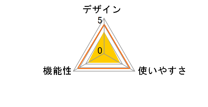 FDA-EP18̃[U[r[