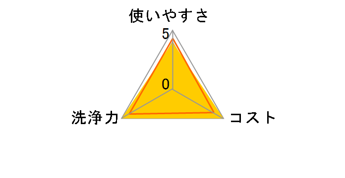 �G���G�[�� �C�[�i ���ł��g����E�F�b�g�e�B�V���[ ���� �A���R�[���z�� 58���~8P�̃��[�U�[���r���[