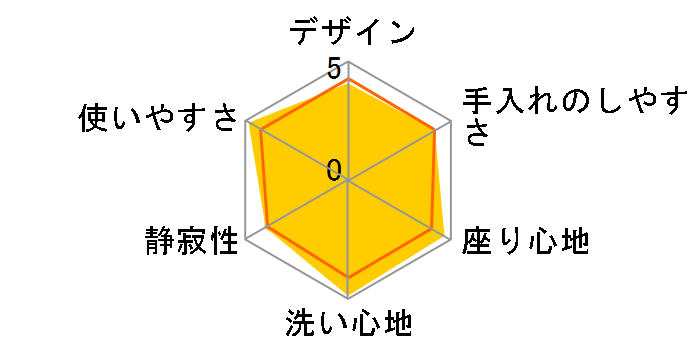 CW-K45A BN8 [�I�t�z���C�g]�̃��[�U�[���r���[