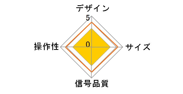 HDS-3P2�̃��[�U�[���r���[