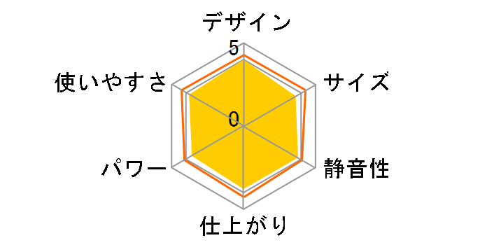 JN-51�̃��[�U�[���r���[