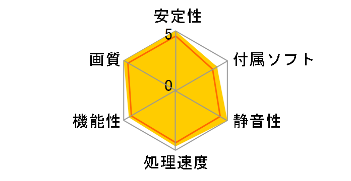 HS-580R8LCBR [PCIExp 8GB]�̃��[�U�[���r���[