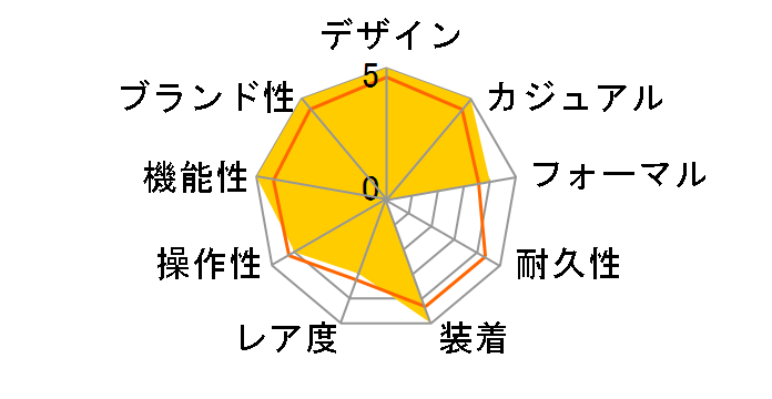 �v���g���b�N �g���v���Z���T�[ �^�t�\�[���[ PRW-7000-8JF�̃��[�U�[���r���[