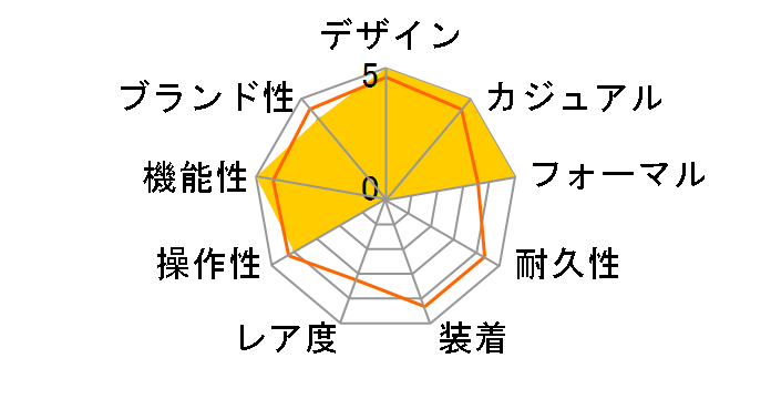 �G�f�B�t�B�X �^�C���g���x���[ EQB-501D-1AJF�̃��[�U�[���r���[