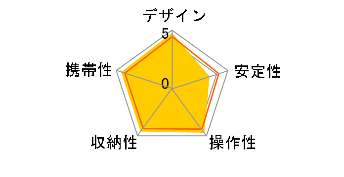 T-005BX+C10S SET [�u���[]�̃��[�U�[���r���[
