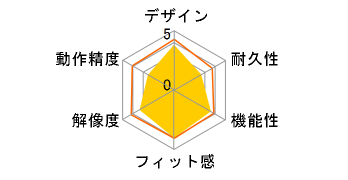 raytrektab DG-D08IWP K/06870-10a�̃��[�U�[���r���[