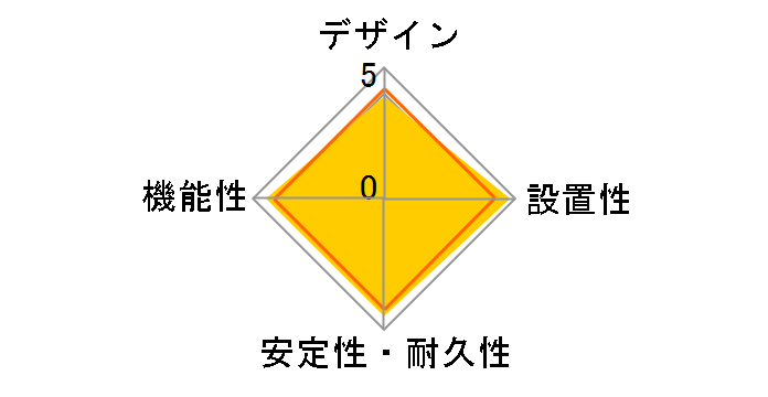 TAP-SP2110-1BK [�u���b�N]�̃��[�U�[���r���[