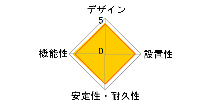TAP-SP2110-3BK [�u���b�N]�̃��[�U�[���r���[