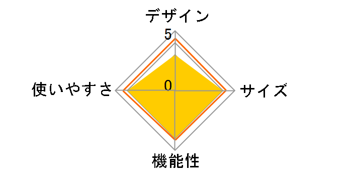 �����^�b�`�e���g T5-503 [�x�[�W��/�O���[/�I�����W]�̃��[�U�[���r���[