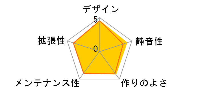 GraceFun ECB3090WG-01 �h�X�p��Web���胂�f�� [�z���C�g]�̃��[�U�[���r���[