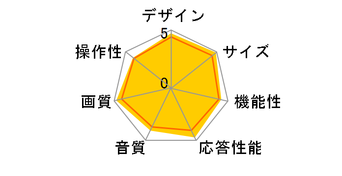 BRAVIA KJ-65A1 [65�C���`]�̃��[�U�[���r���[