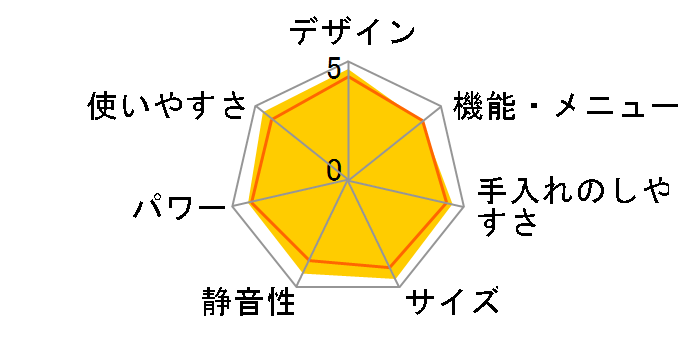 ZITANG RG-HS1-R [���b�h]�̃��[�U�[���r���[