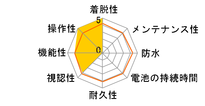 W1009 [�u���b�N]�̃��[�U�[���r���[