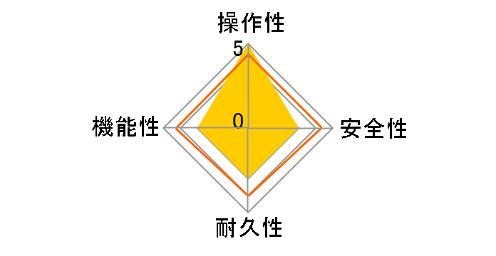 �G�R�W���[�Y �t���I�[�g GT-C246AWX BL 24���̃��[�U�[���r���[