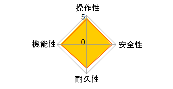 �G�R�W���[�Y �I�[�g GT-C246SAWX BL 24���̃��[�U�[���r���[