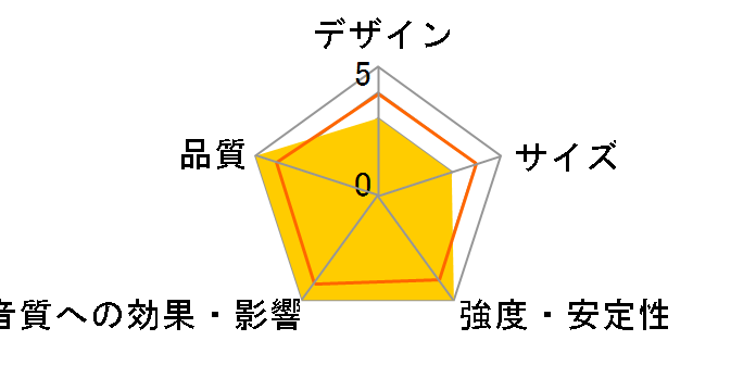 FSHTMD3 [�V���o�[ �P�i]�̃��[�U�[���r���[