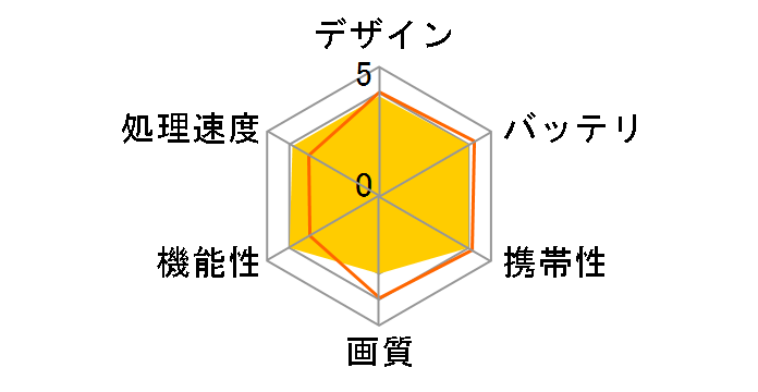 kobo aura H2O Edition 2�̃��[�U�[���r���[