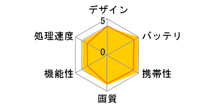 kobo aura Edition 2�̃��[�U�[���r���[