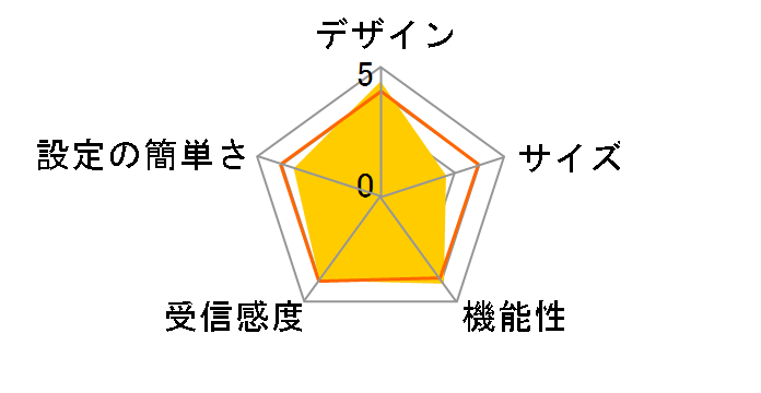 Nighthawk X10 R9000-100JPS�̃��[�U�[���r���[
