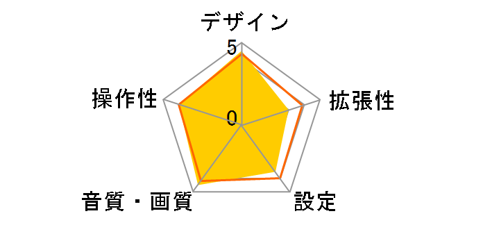 TVM-PW1000�̃��[�U�[���r���[