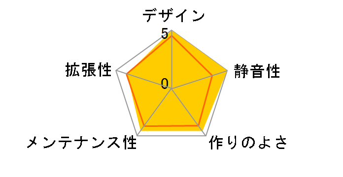 Carbide SPEC-04 CC-9011109-WW [�u���b�N/�O���[]�̃��[�U�[���r���[