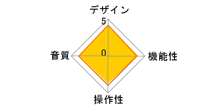 AT-LP3�̃��[�U�[���r���[