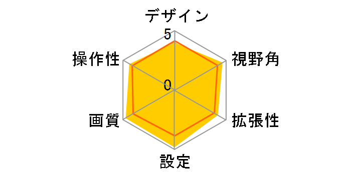 MVC811 [�u���b�N]�̃��[�U�[���r���[