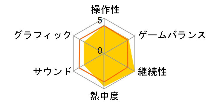 ���݂��R���炵 �����A�ǂ��Ȃ�ł��H�̃��[�U�[���r���[