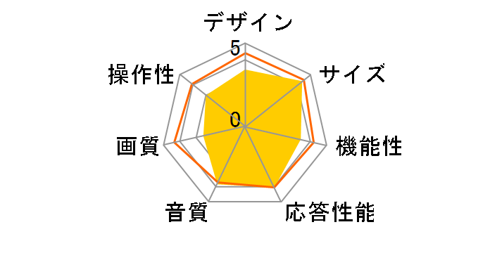 49UJ6100 [49�C���`]�̃��[�U�[���r���[