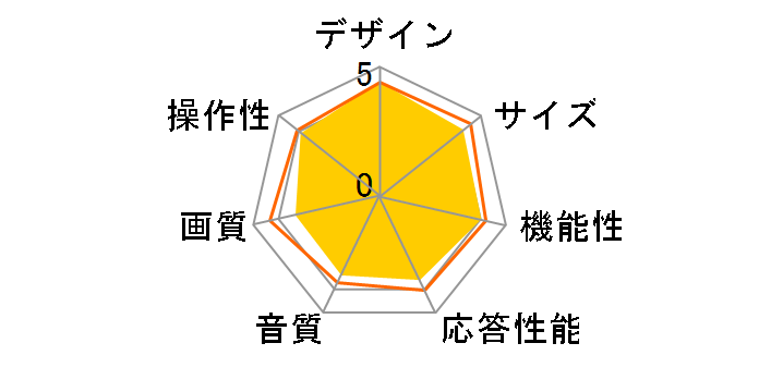 43UJ6100 [43�C���`]�̃��[�U�[���r���[