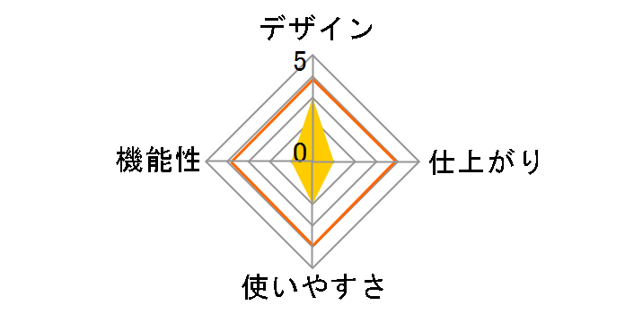 L407A3�̃��[�U�[���r���[