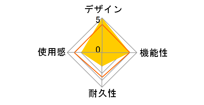 �}���`�|�[�` NSL-0001 [ARMS]�̃��[�U�[���r���[