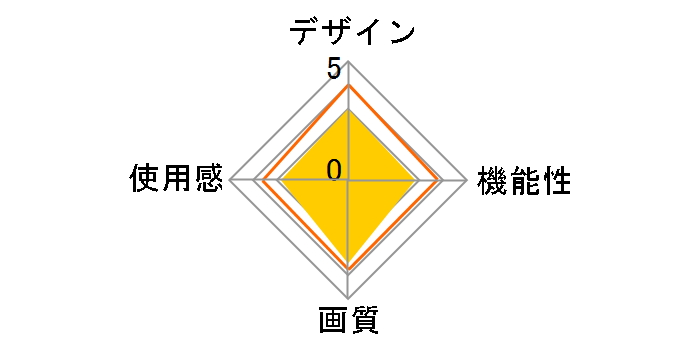 P-VRGR01WH [�z���C�g]�̃��[�U�[���r���[