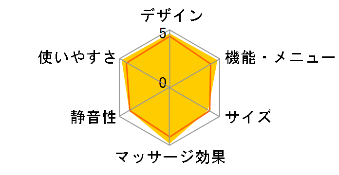 ���A���v�� EP-MA98M-E [���N�\�[���x�[�W��]�̃��[�U�[���r���[