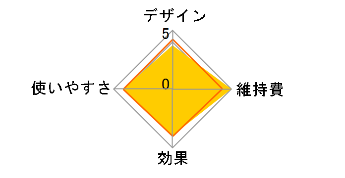 �G�A�[�}�X�N KRX-4010�̃��[�U�[���r���[