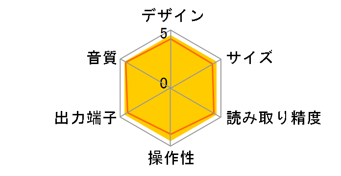 SS-CDR250N�̃��[�U�[���r���[