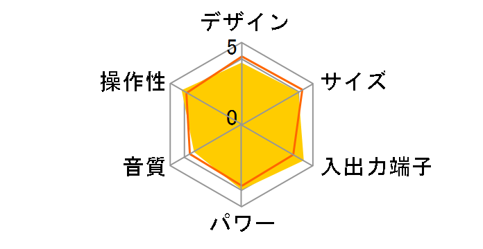 TY-C150(S) [�V���o�[]�̃��[�U�[���r���[