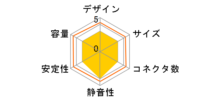 SST-ET550-B [�u���b�N]�̃��[�U�[���r���[